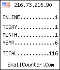 free hit counter