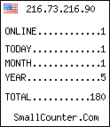 free web counter