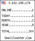 stats counter