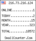 map counter