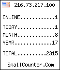 free stats