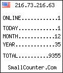 free counter