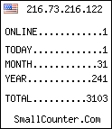 web stats
