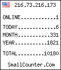 hit counter