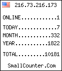 hit counter