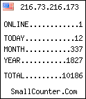 hit counter