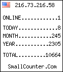 hit counter