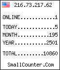 hit counter