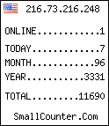 hit counter