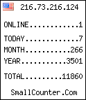 hit counter