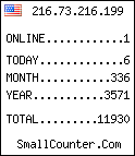 hit counter