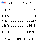 hit counter