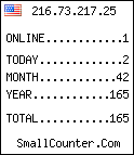 free counter