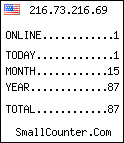 stats counter