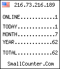 web counter