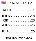 web stats