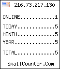web stats