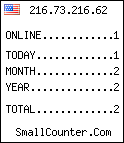 geo counter