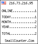 counter widget