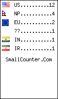 visitors by country counter